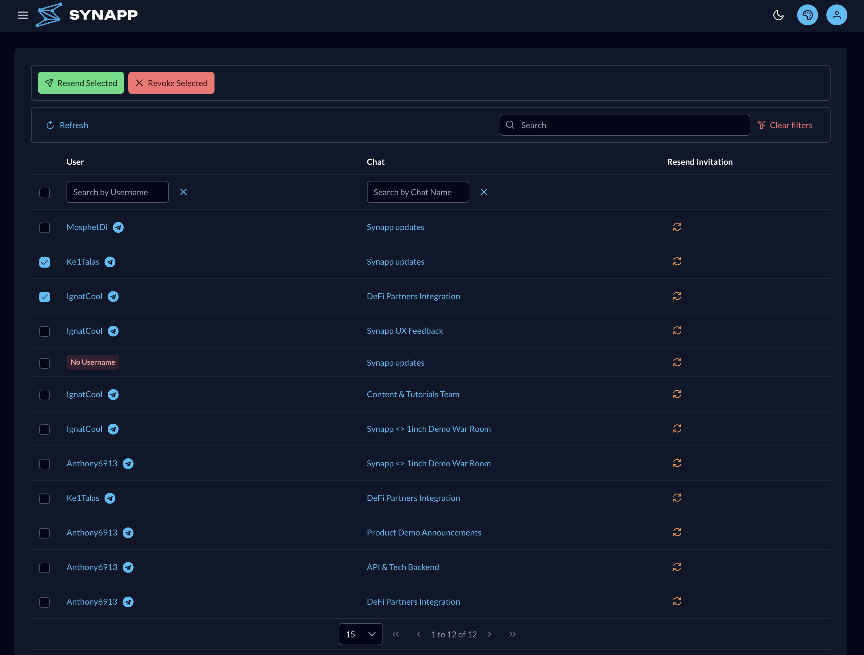 Invitations page — pending invites with Resend and Revoke actions