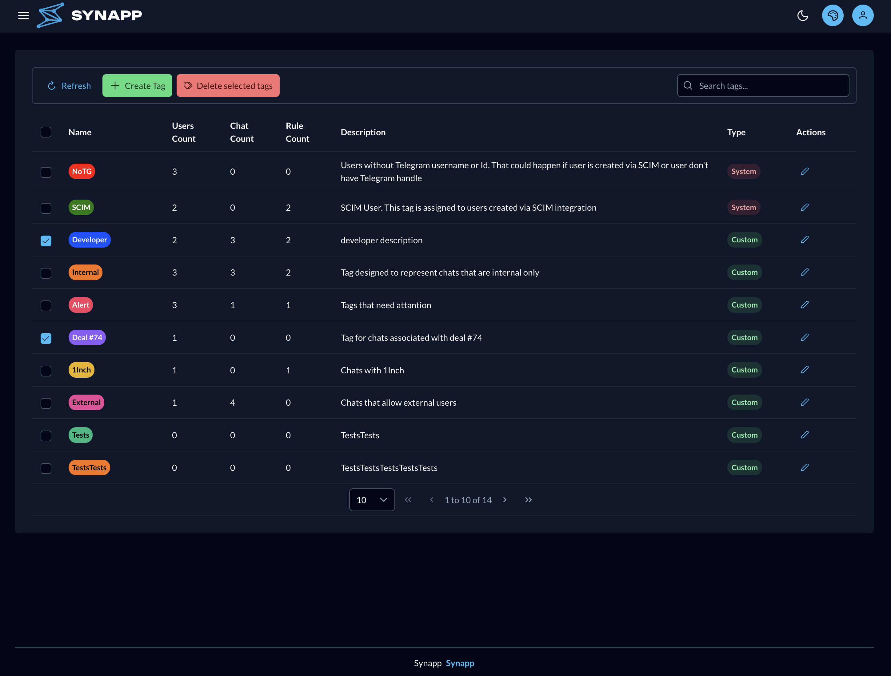 Tags page — list with per-tag usage counts
